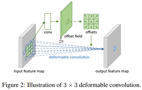 deformable_1.png