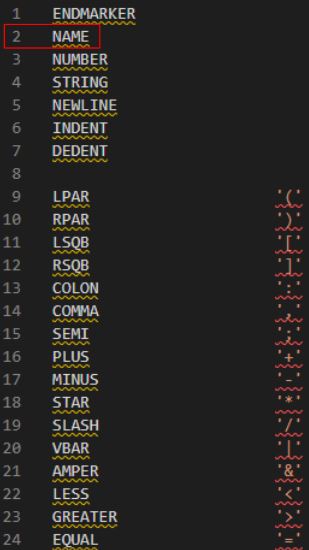 Parsing_Name