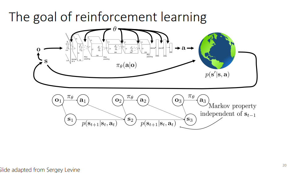 slide 11