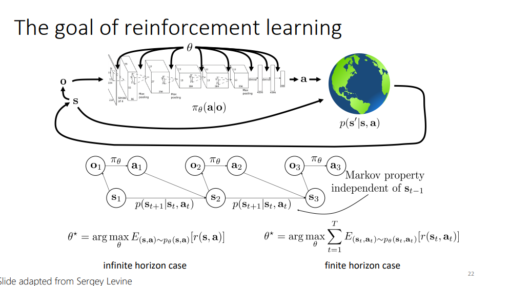 slide 13