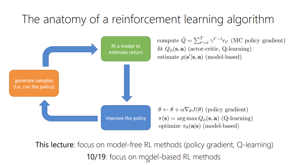 slide 19