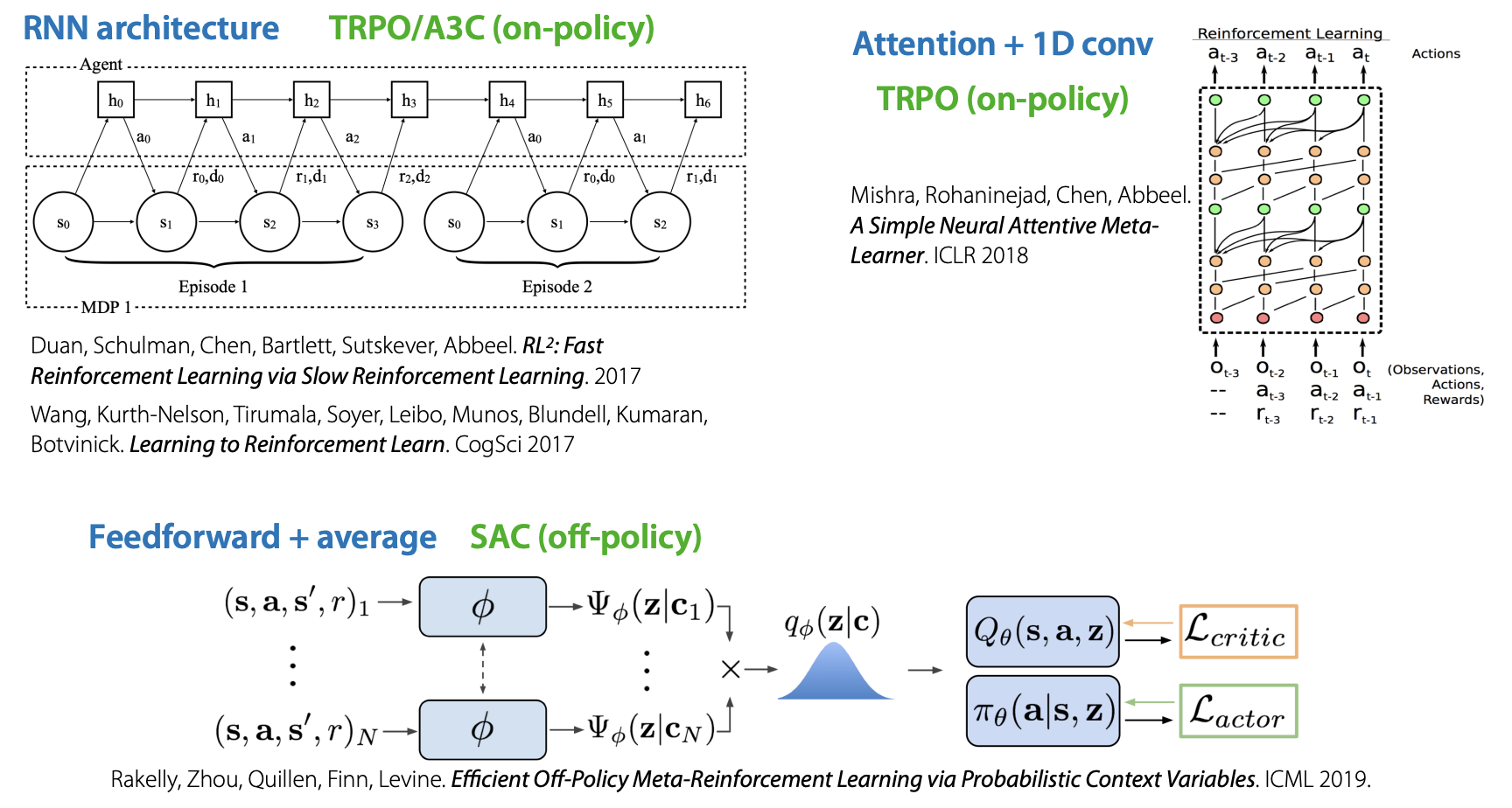 slide 10