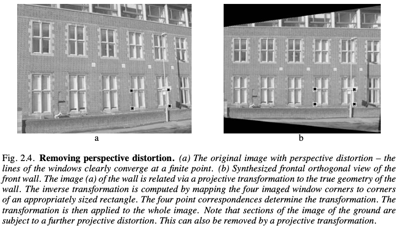 figure2.4