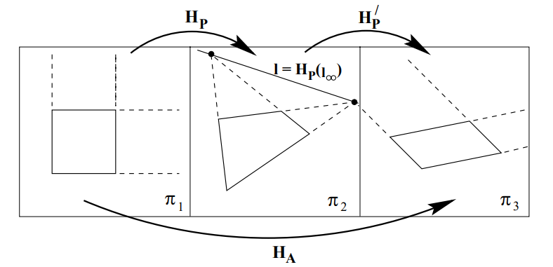 figure2.7_3