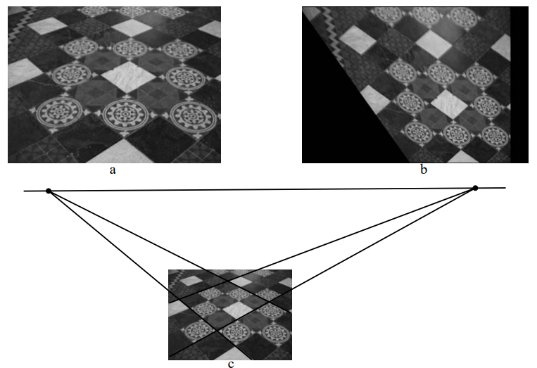 figure2.7_4