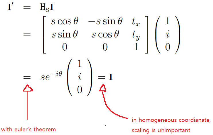 figure2.7_6-2