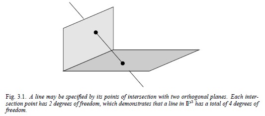 ch3_2_figure1