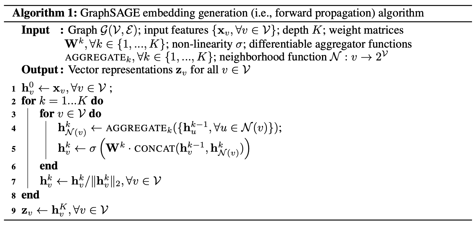 inductive representation learning on large graph