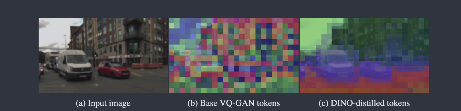 Image tokenizer