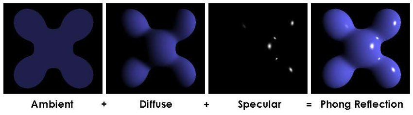 latent diffusion